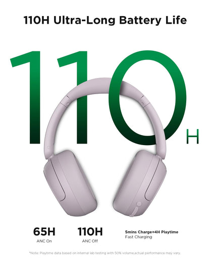 TALIX H30 Hybrid Active Noise Cancelling Headphones, 110H Playtime Hi-Res Audio Bluetooth 6.0 Wireless Over Ear ANC Headphones for Commute/Workout/Gym (Black)