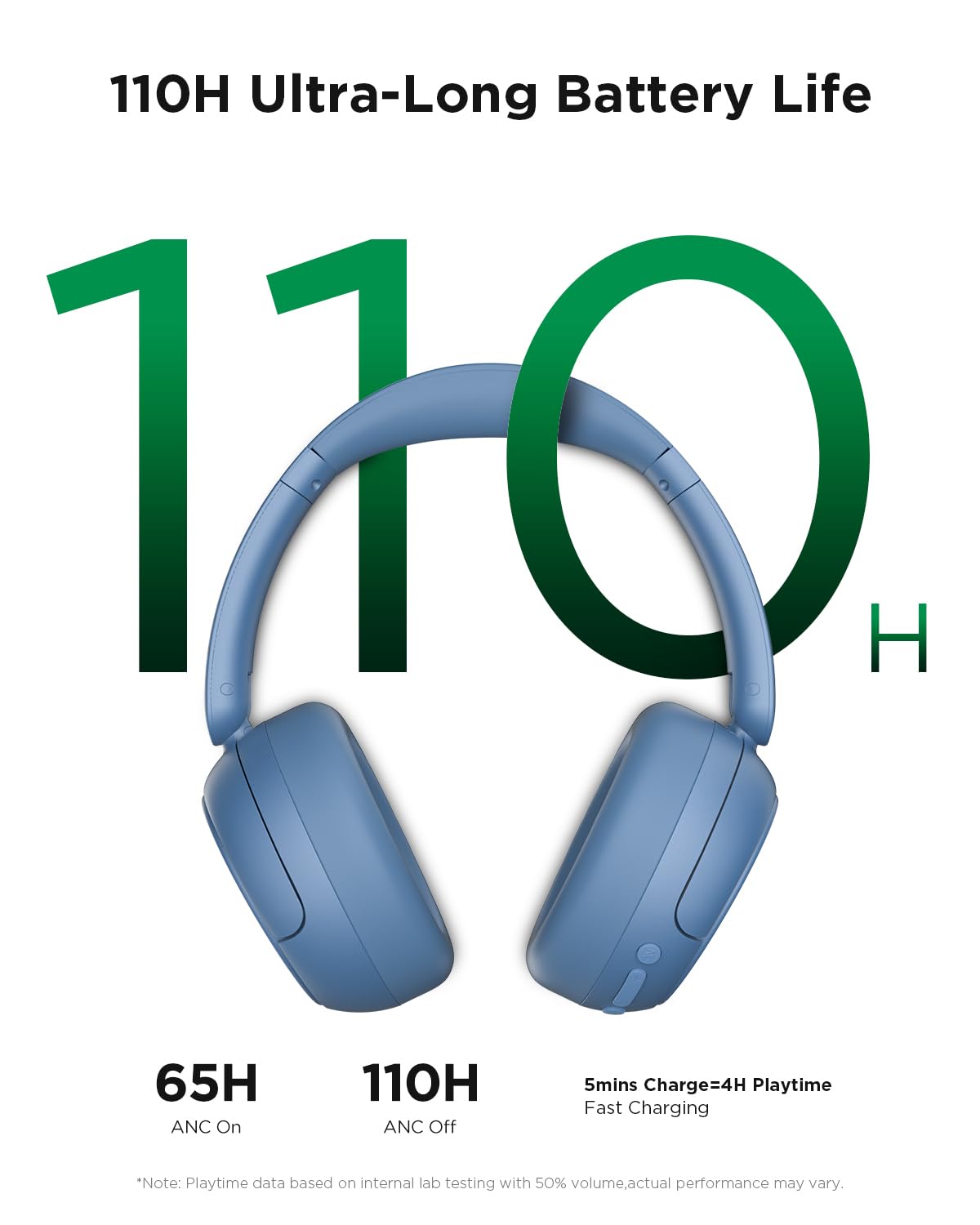 TALIX H30 Hybrid Active Noise Cancelling Headphones, 110H Playtime Hi-Res Audio Bluetooth 6.0 Wireless Over Ear ANC Headphones for Commute/Workout/Gym (Black)