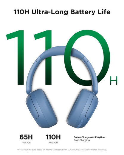 TALIX H30 Hybrid Active Noise Cancelling Headphones, 110H Playtime Hi-Res Audio Bluetooth 6.0 Wireless Over Ear ANC Headphones for Commute/Workout/Gym (Black)