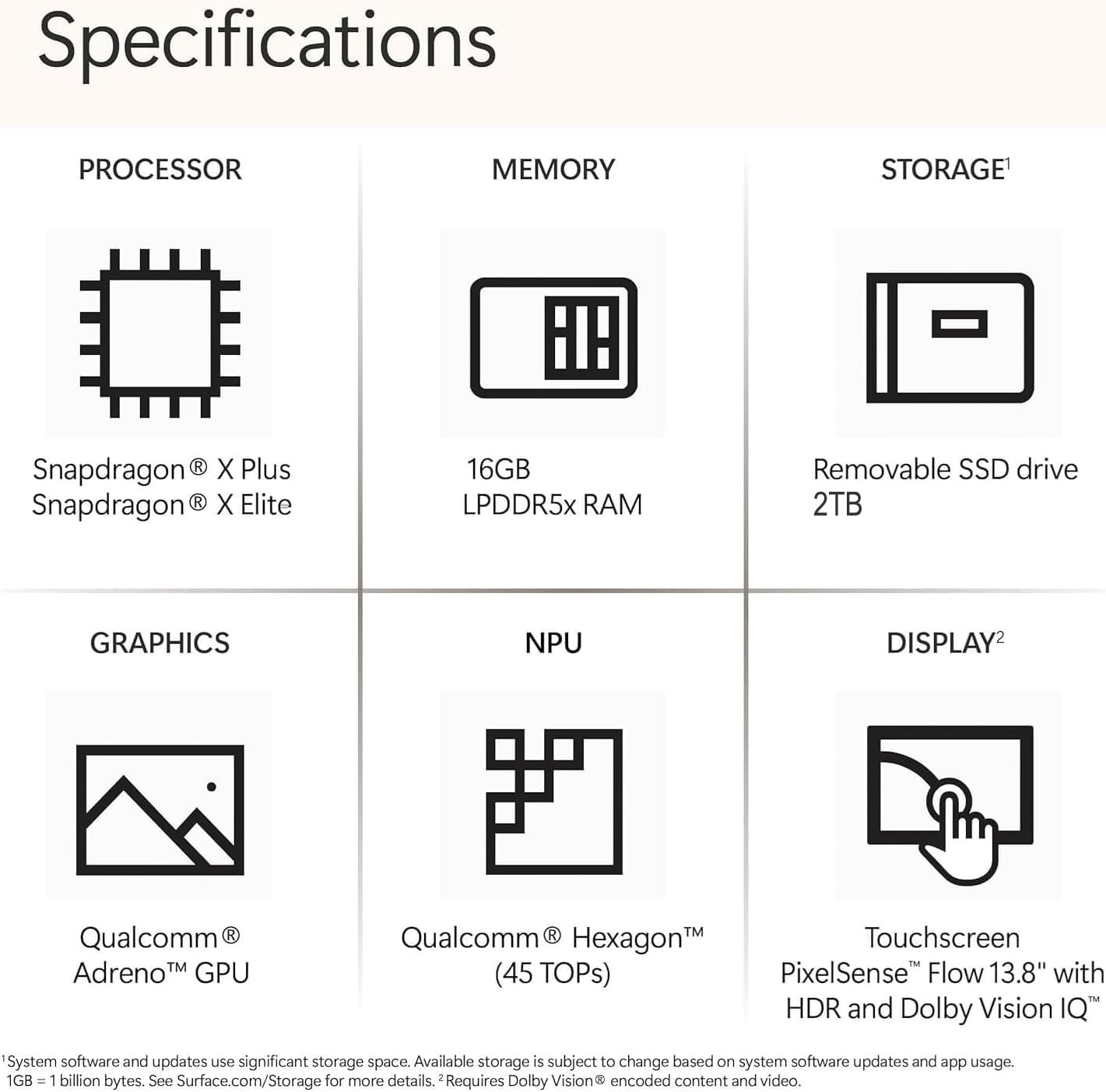 Microsoft Surface Laptop 7 AI Copilot+ PC for Business (13.8" 2K+ Touchscreen, Snapdragon X Plus (> Intel i7-1355U), 16GB DDR5, 1TB SSD), 20-Hr Long Battery Life, IR Webcam, Wi-Fi 7, Windows 11, Black