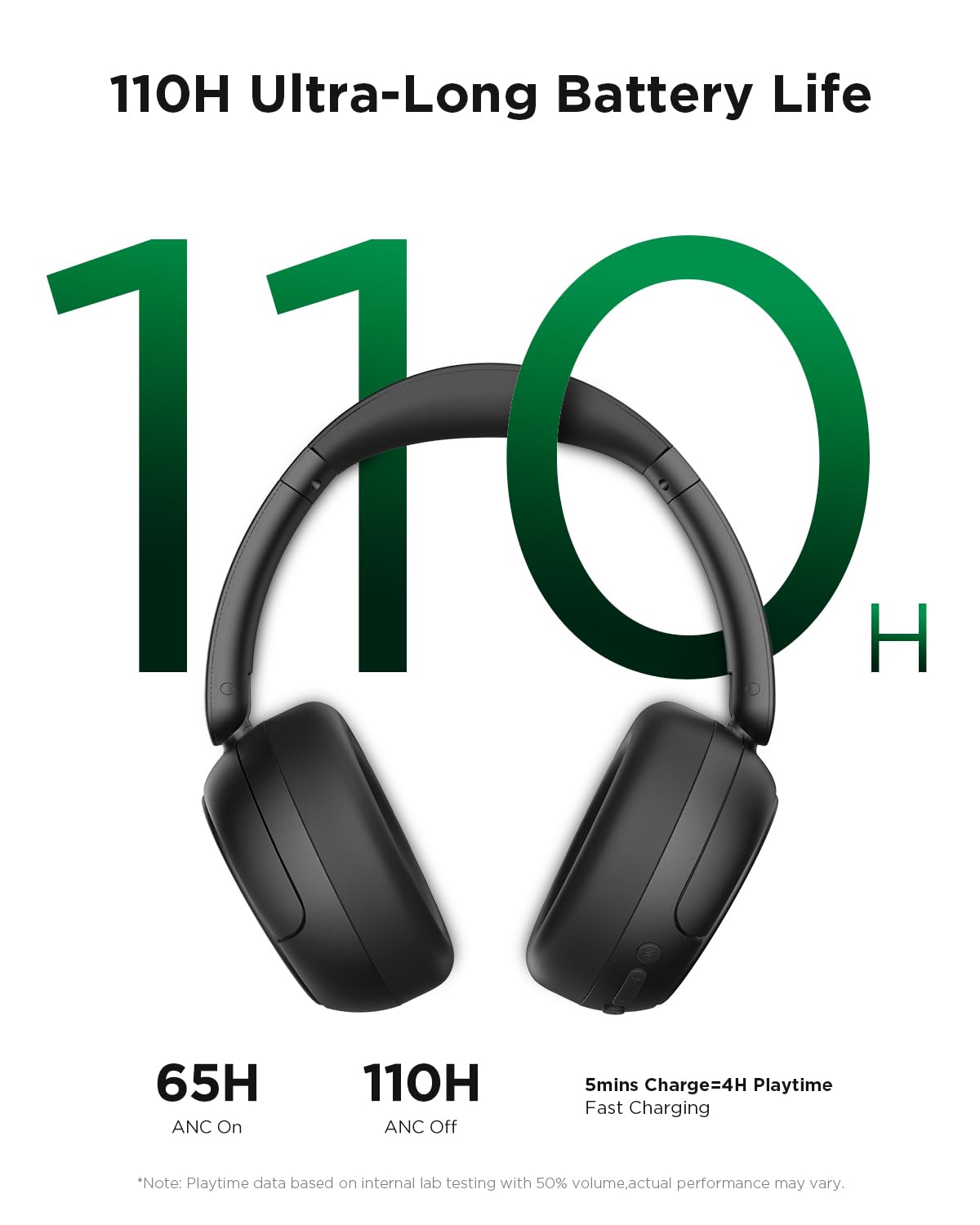 TALIX H30 Hybrid Active Noise Cancelling Headphones, 110H Playtime Hi-Res Audio Bluetooth 6.0 Wireless Over Ear ANC Headphones for Commute/Workout/Gym (Black)