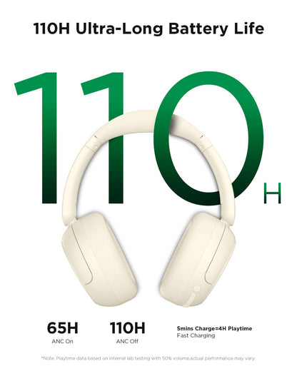TALIX H30 Hybrid Active Noise Cancelling Headphones, 110H Playtime Hi-Res Audio Bluetooth 6.0 Wireless Over Ear ANC Headphones for Commute/Workout/Gym (Black)