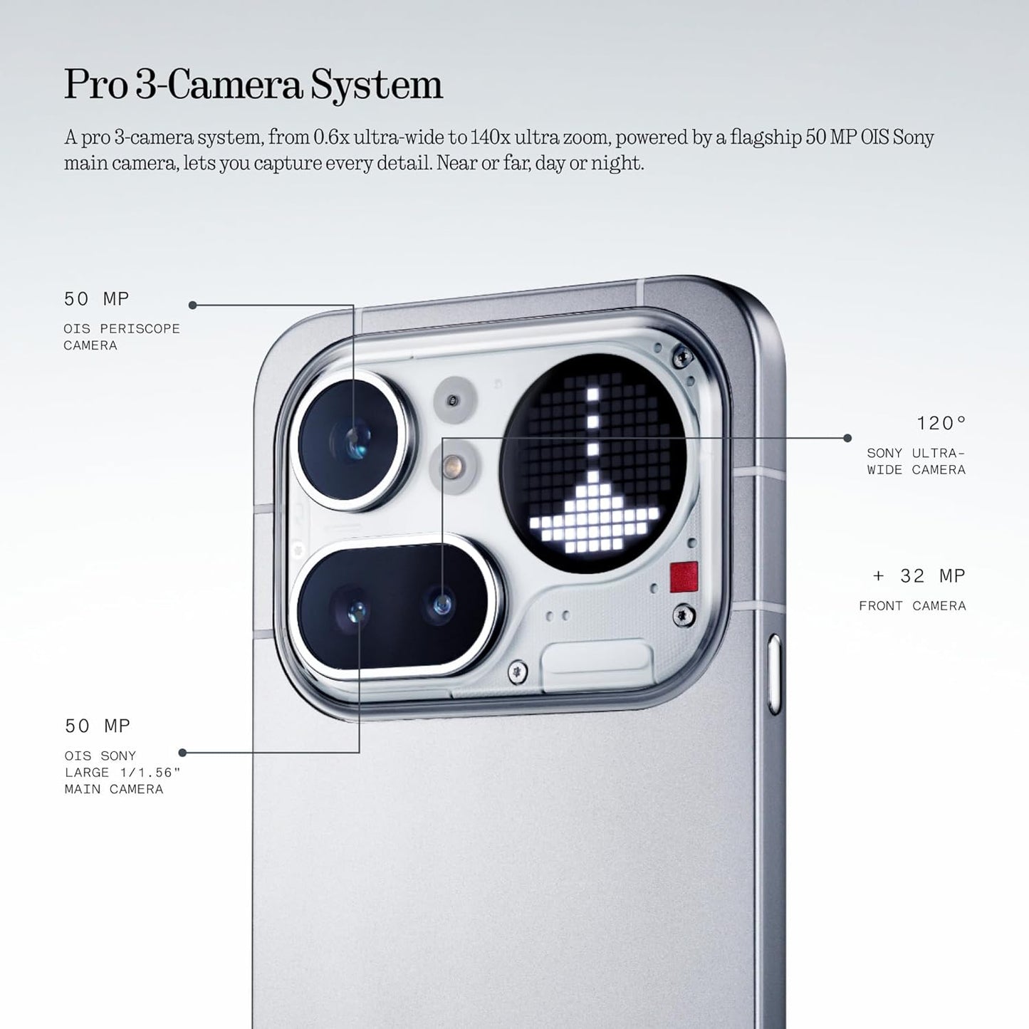 Nothing Phone (4a) Pro Review: A Game-Changer in Smartphone Technology