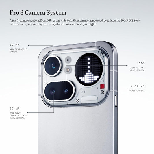 Nothing Phone (4a) Pro Review: A Game-Changer in Smartphone Technology