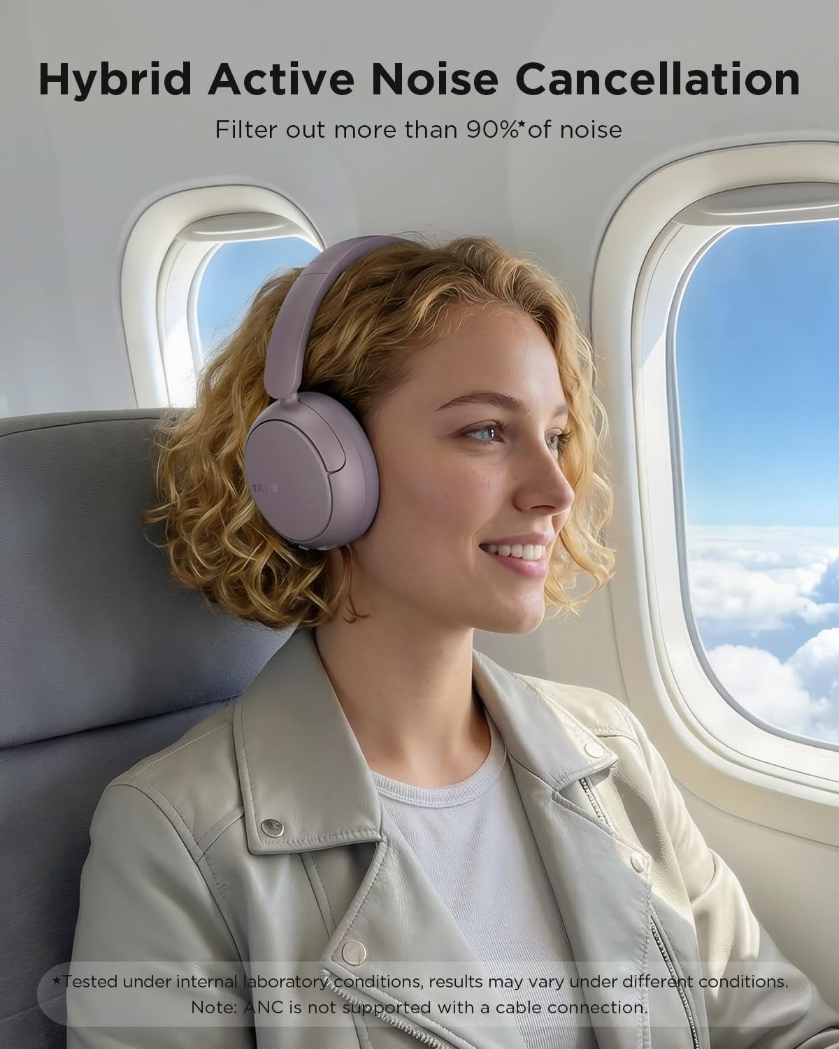 TALIX H30 Hybrid Active Noise Cancelling Headphones, 110H Playtime Hi-Res Audio Bluetooth 6.0 Wireless Over Ear ANC Headphones for Commute/Workout/Gym (Black)