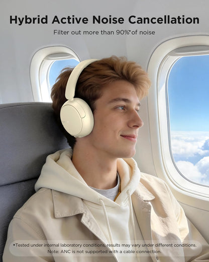 TALIX H30 Hybrid Active Noise Cancelling Headphones, 110H Playtime Hi-Res Audio Bluetooth 6.0 Wireless Over Ear ANC Headphones for Commute/Workout/Gym (Black)