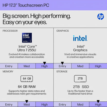 HP OmniBook 5 16 inch Next Gen AI PC, 2K Touchscreen, Snapdragon X Plus X1P-42-100, 16 GB RAM, 512 GB SSD, Qualcomm Adreno GPU, Windows 11 Home, Glacier Silver, 16-fb0000nr