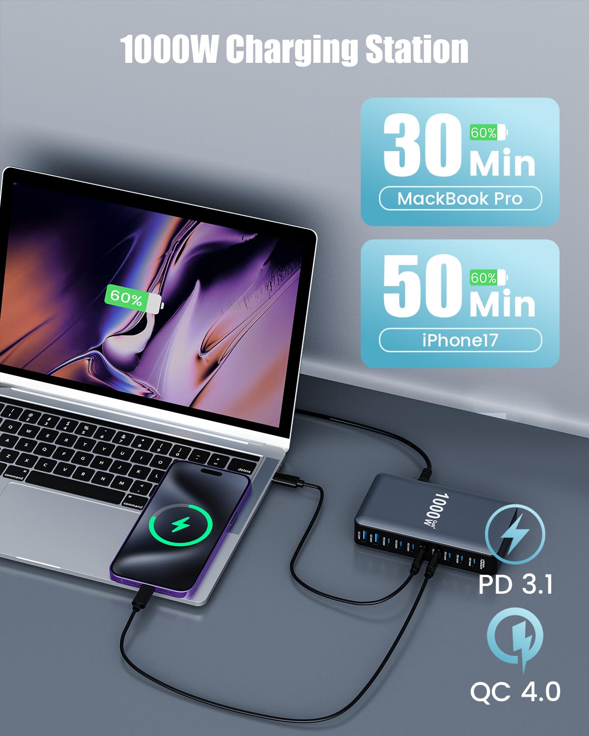 1000W USB C Charger Block,10-Port USB C Charging Station GaN IV Travel Essentials Multiple Port Charging Station,140W Laptop Fast Charger Adapter for MacBook Pro/Air,DELL,iPad,iPhone,Samsung Galaxy