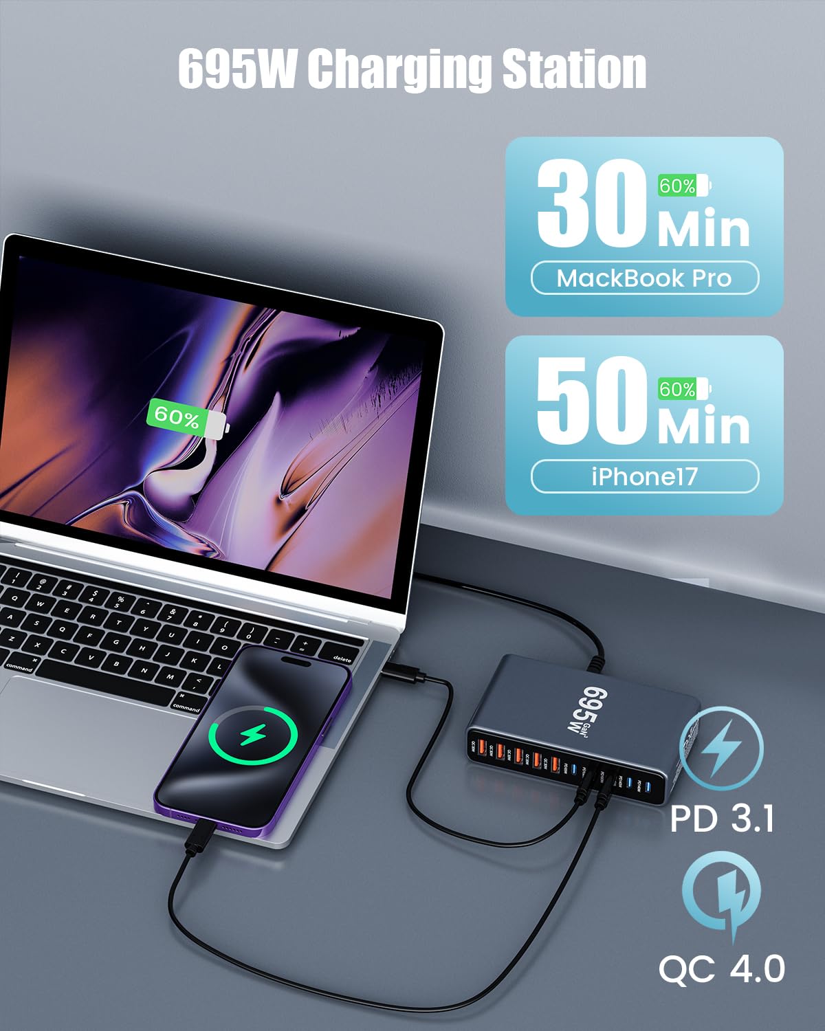 1000W USB C Charger Block,10-Port USB C Charging Station GaN IV Travel Essentials Multiple Port Charging Station,140W Laptop Fast Charger Adapter for MacBook Pro/Air,DELL,iPad,iPhone,Samsung Galaxy