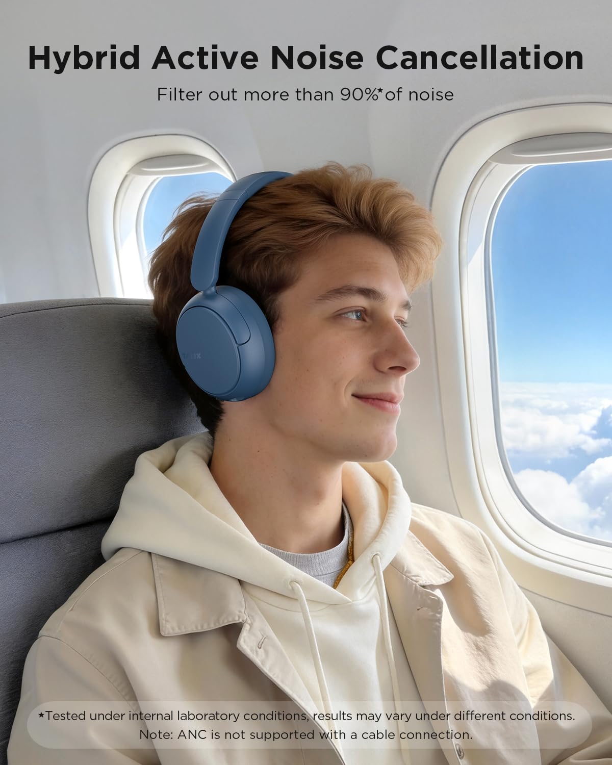 TALIX H30 Hybrid Active Noise Cancelling Headphones, 110H Playtime Hi-Res Audio Bluetooth 6.0 Wireless Over Ear ANC Headphones for Commute/Workout/Gym (Black)