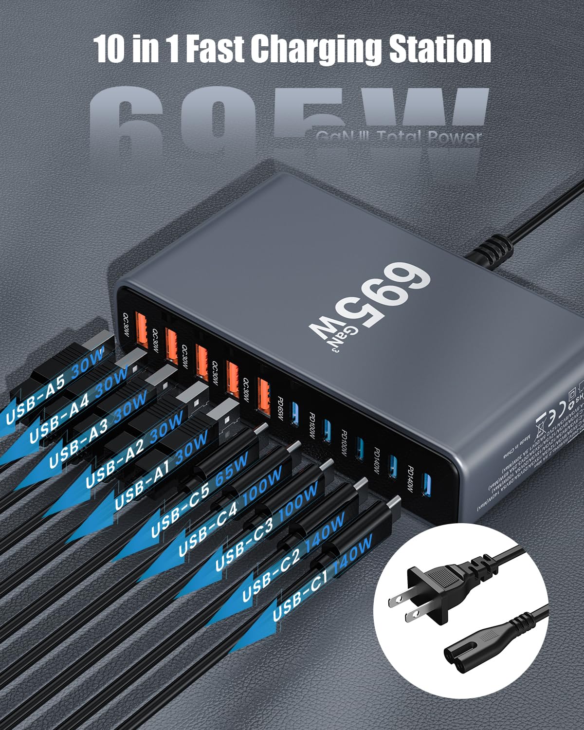 1000W USB C Charger Block,10-Port USB C Charging Station GaN IV Travel Essentials Multiple Port Charging Station,140W Laptop Fast Charger Adapter for MacBook Pro/Air,DELL,iPad,iPhone,Samsung Galaxy